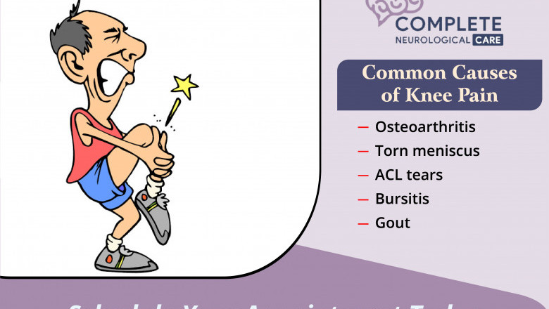 Knee Pain Treatment | Pain Management Specialists in Queens