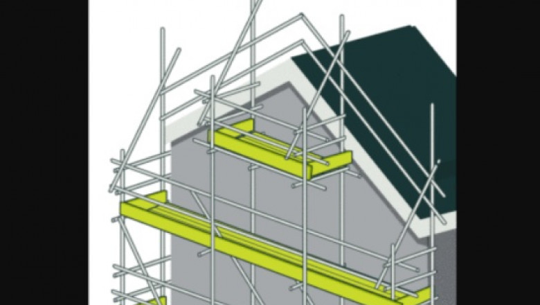 Safety Guidelines You'll want to Know in Hiring Scaffolding