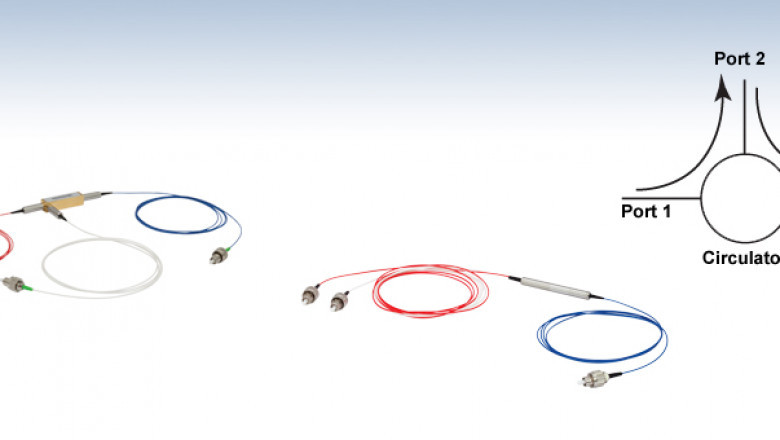 Fiber Optical Circulators Are Used To Separate Optical Signals That Travel In Opposite Directions In An Optic Fiber