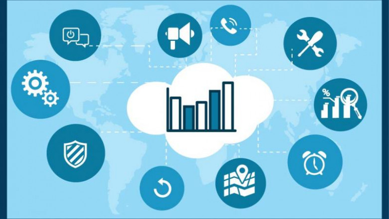 SCADA Market Competitive Research, Demand and Precise Outlook 2021-2030