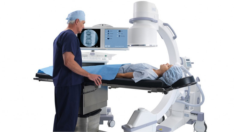 Surgical Imaging Market Global Size, Trends and Research Analysis 2021 to 2030