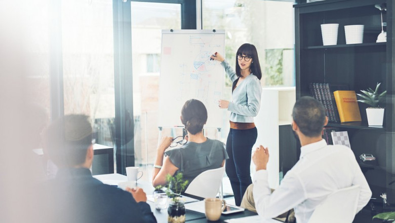 What is a Marketing Major And is it Right for Me?