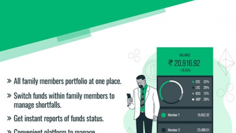 How Mutual Fund Software in India Develops reports?