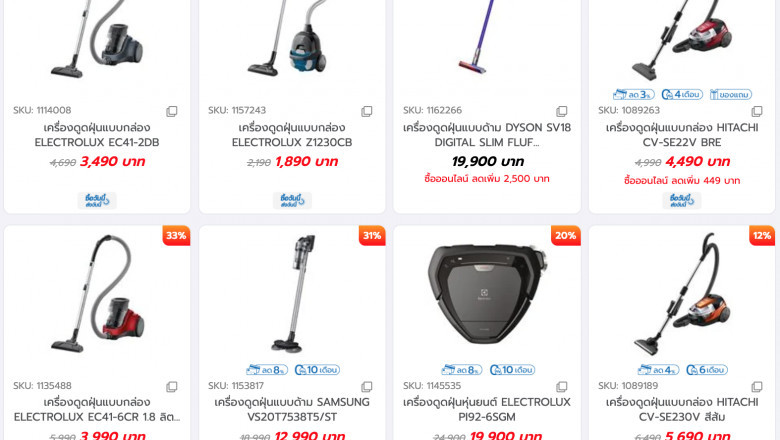 Choosing the best Vacuum Cleaner Produced Quick