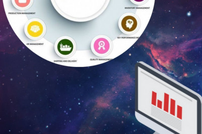 openerp customization saudi | erp customization saudi arabia