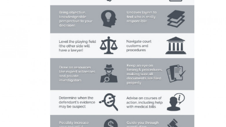 Car Accident Injury Guide.