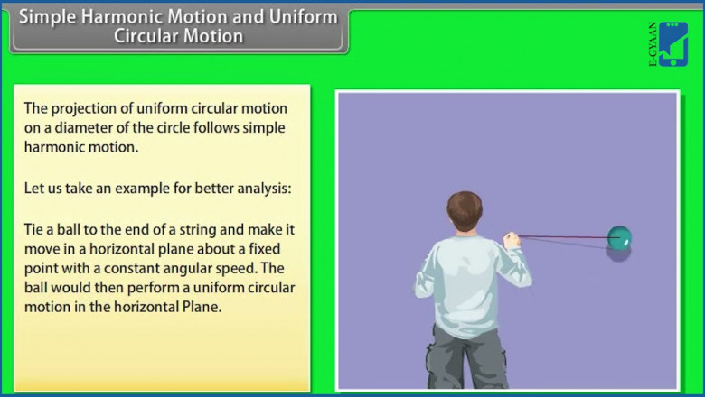 Class 11th Physics - Simple Harmonic Motion and Uniform Circular