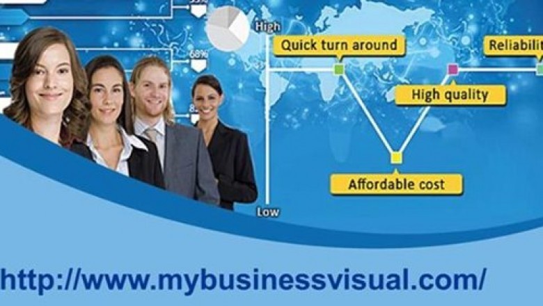 Powerpoint Design Company