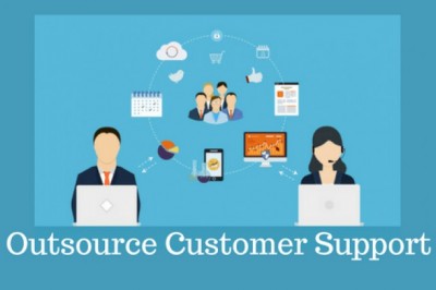 Various Contact Center Solutions