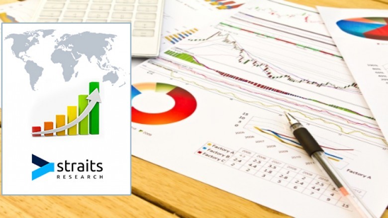 Agrochemical Market Overview, Business Trends and Regional Synopsis till 2029