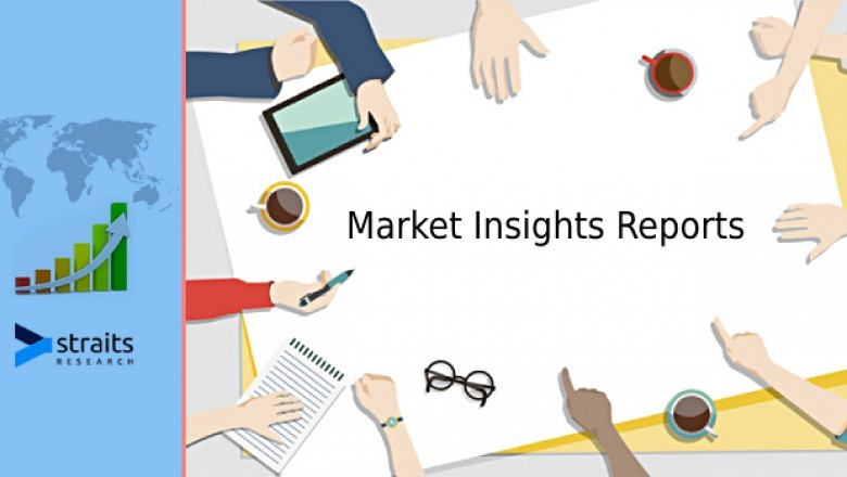 Barium Nitrate Market Share, Trends, Growth Analysis and Business Overview | Solvay, Barium Chemicals, Sakai Chemical, Sigma Aldrich.