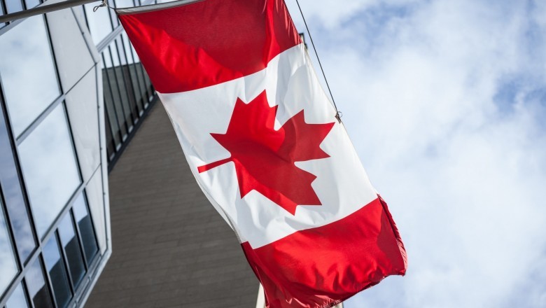 Canadian Skilled Immigration