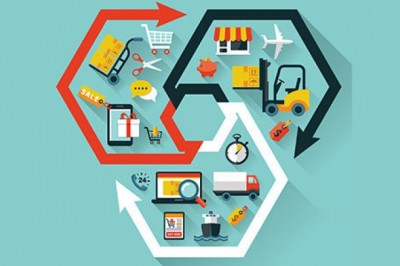 Key features of a good omnichannel supply chain planning process