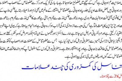 Mardana Kamzori Ka Ilaj in Urdu – Dhela Pan – Timing Sakhti