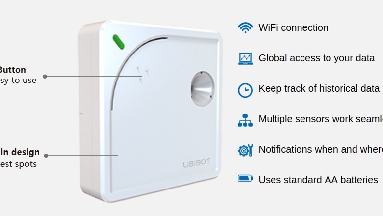 Smart IoT-based products improve industrial standards | UbiBot