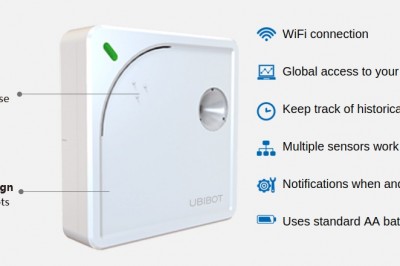 Smart IoT-based products improve industrial standards | UbiBot