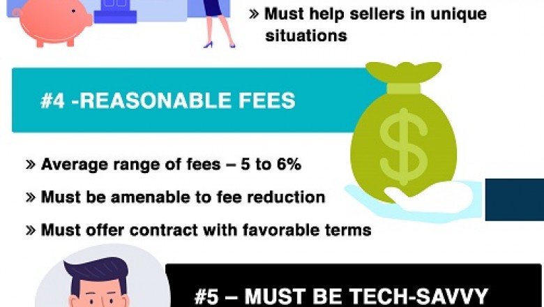 Find A Reliable Real Estate Agency In Duluth, GA | Esther Chong Realty Group