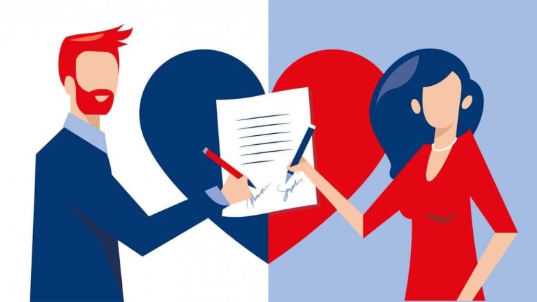 Partner Visa: Important points & Requirements