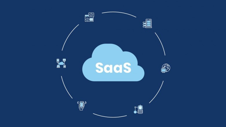 SAAS Development from Scratch | Eleken