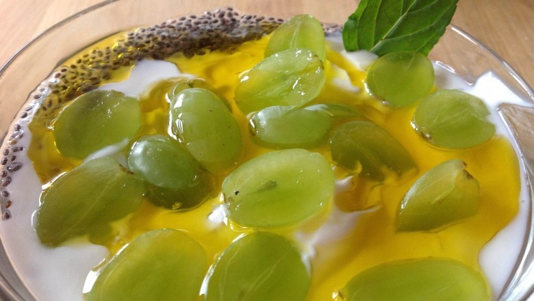 Grape Seed Oil Market - Global Industry Analysis 2025