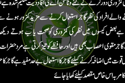 Nazar Aur Hafiza Ki Kamzori Ka Ilaj