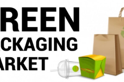 Green Packaging Market Size, Share, Growth, Regional Segments and Forecast to 2021-2028