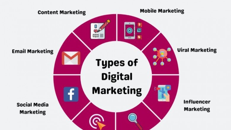 Top Digital Marketing Services | Digital marketing