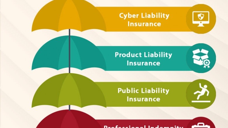 A Guide to Business Insurance Services in Australia