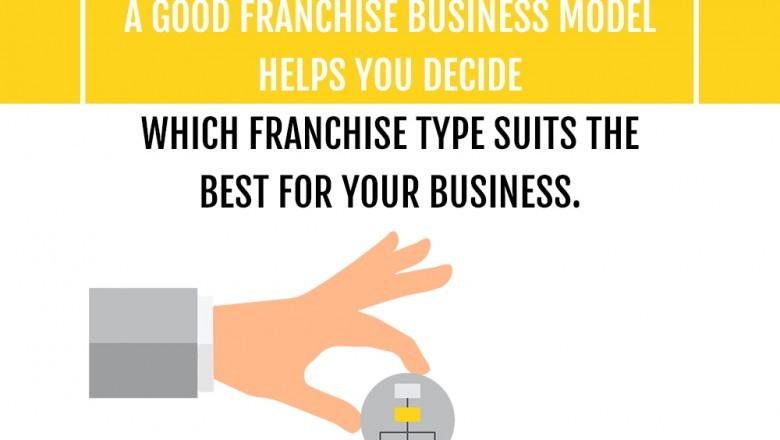 Franchise Business