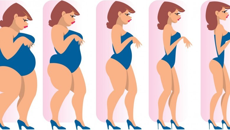 How to lose weight quickly in a short time?