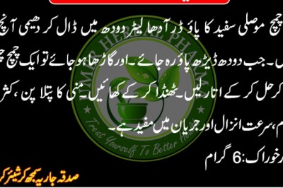 Mani Zyada aur Garha Karne Ka Nuskha