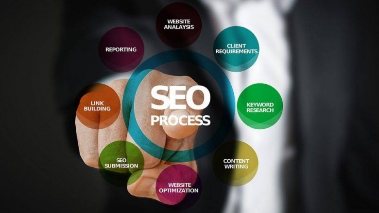 MyCity Social- Complete Digital Marketing Solutions