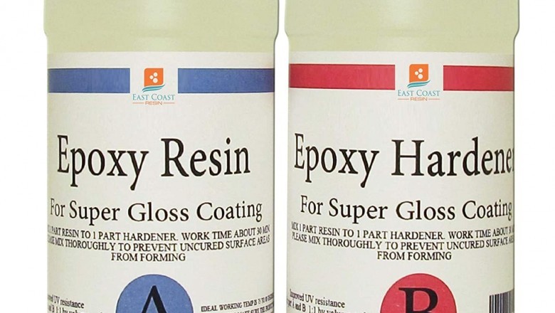 Epoxy Resin Market