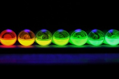 Opportunities for Quantum Dots