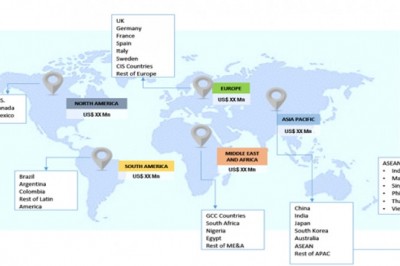 Global Bovine based Collagen for Biomedical Applications Market