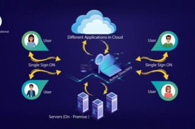 Do you still manage your Active Directory on premise?