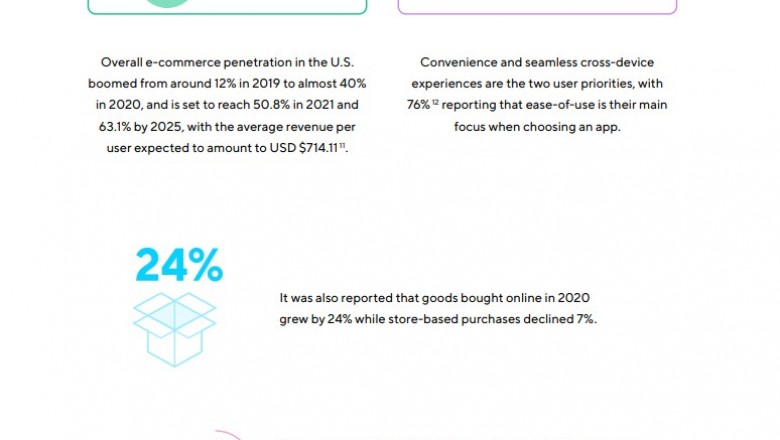 app store optimization