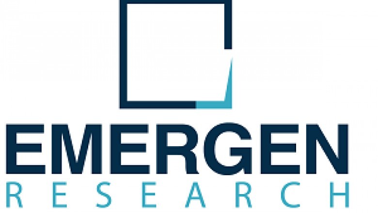 Blockchain Technology in BFSI Market Forecast to 2028– COVID-19 Impact and Analysis By Product Type, Application