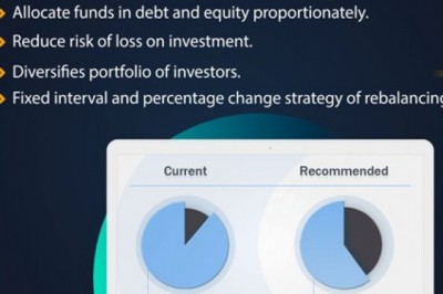 Is Mutual Fund Software Generates Reliable Portfolio Reports?