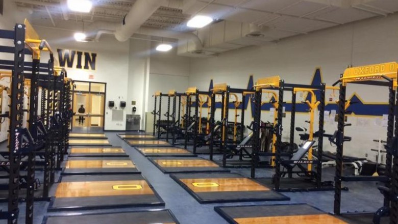 All you should know about Cross-Fit Training Equipment
