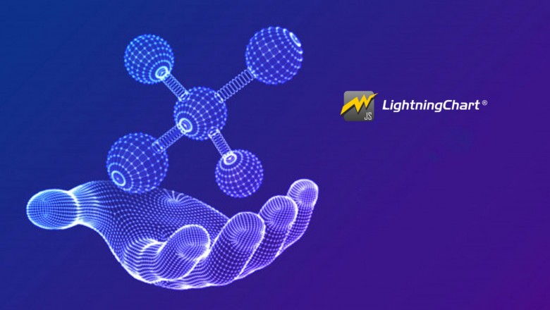 LightningChart® JS Sets Milestone for Data Science Visualization