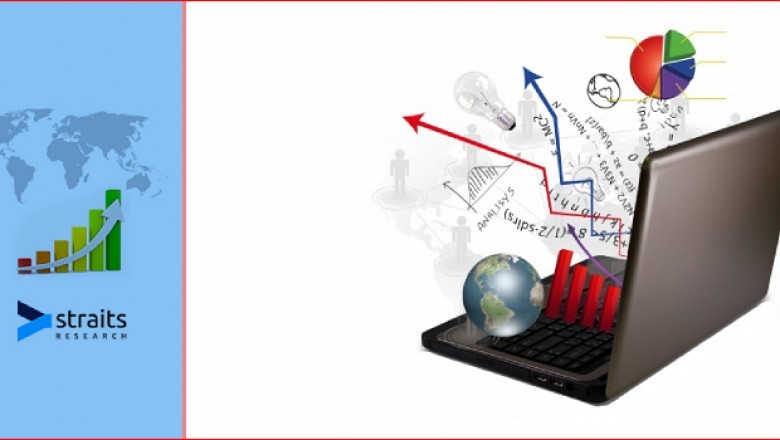 Domain Name Registrar Market Business Growth, Future Market Investment And Segment Analysis And Figures by 2029