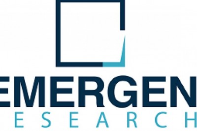 Membrane Bioreactor Market Industry Revenue, Trends, Key Players, Growth, Share and Forecast Till 2027