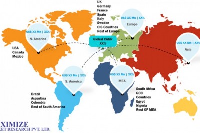 Global Logistics Market