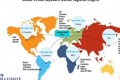 Global Virtual Keyboard Market