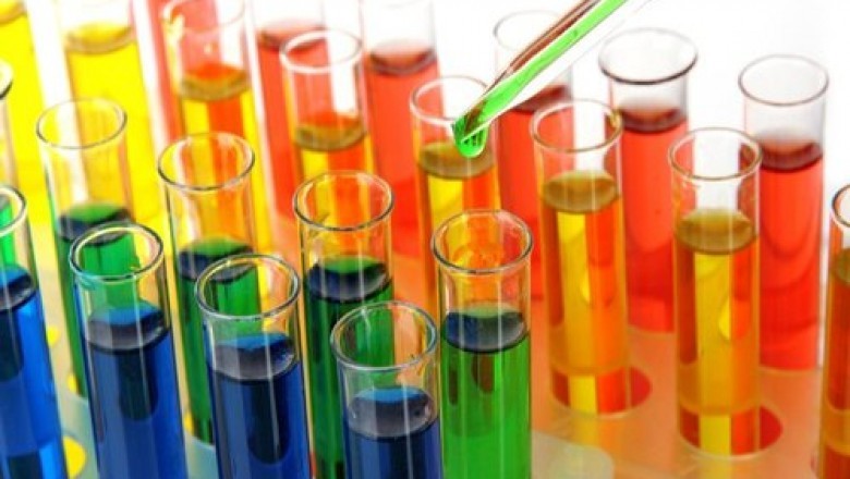 Textile Chemicals Market