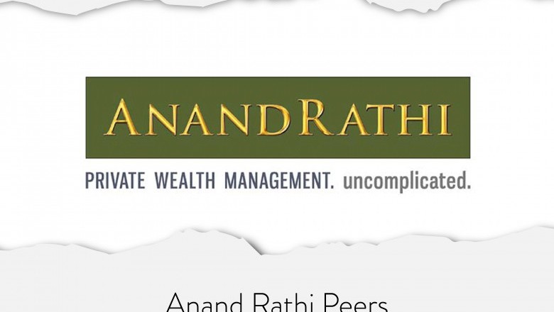 Anand Rathi Financial Statements