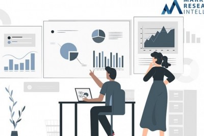 Global Automotive Rental Market Size By Product, By Application, By Geographic Scope, Competitive Landscape and Forecast