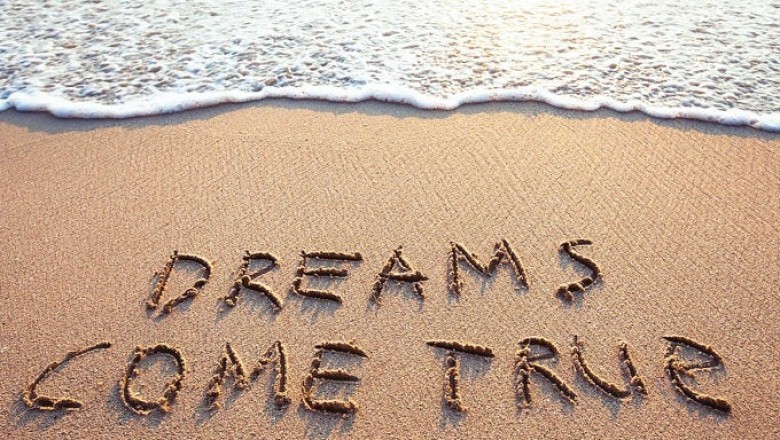 Know About Spells and Spell Casting Technique