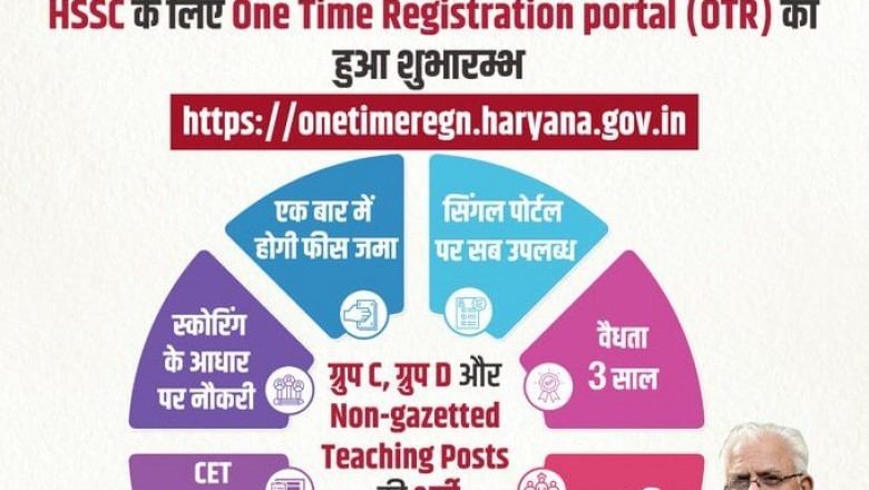 HSSC CET Online Form